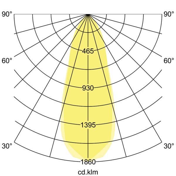BRUMBERG LED-Einbaustrahler 350 mA, 7 W, 38°, 3000 K, rund, schwenkbar, alu matt, IP20 BRUMBERG LED-Einbaustrahler 350 mA, 7 W, 38°, 3000 K, rund, schwenkbar, alu matt, IP20